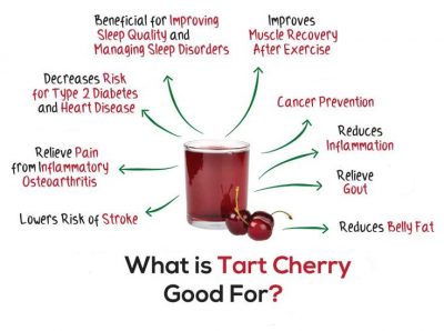 what is tart cherry good for